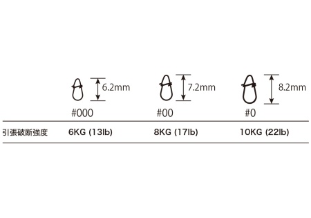 Застежки ValkeIN Gyro Snap #000 15шт