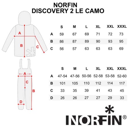 Костюм зимний Norfin Discovery 2 LE Camo XL