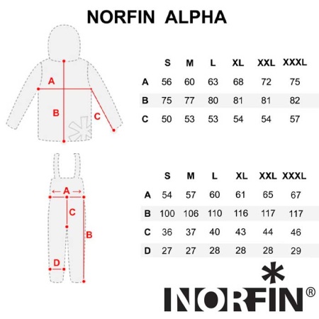 Костюм демисезонный Norfin Alpha L