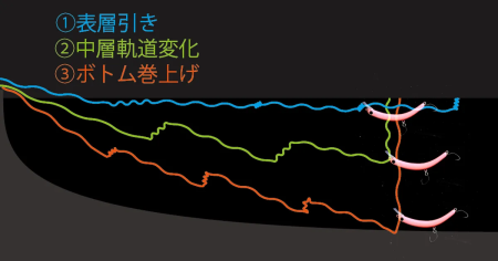 Воблер 1089 Koubou Sakasanyoro Slim 60FS 05 Tiffany Glow (The Art Of Fishing)