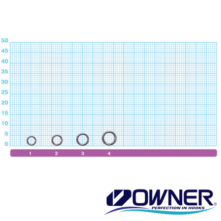 Заводные кольца Owner 72803 Split Ring Regular Wire #02 (20шт в уп)