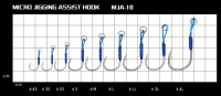 Крючки ассисты Hearty Rise Micro Jigging Assist Jook S 4шт