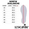 Сапоги зимние Norfin Avalanche 43