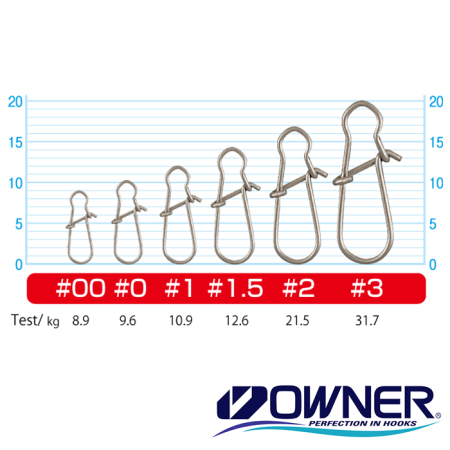 Застежки Owner 4183 All Purpose Snap #1.5 12шт Застежки Owner 4183 All Purpose Snap #1.5 12шт