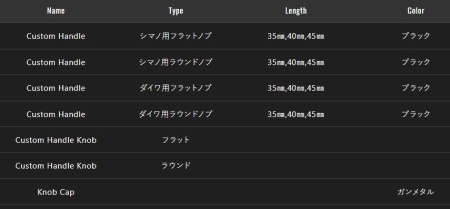 Ручка Jackall Timon для катушки Daiwa Custom Handle 35mm T-35F-D