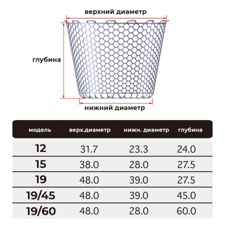 Сетка силиконовая для подсака Prox Rubber Net 19/45 PX89419C45