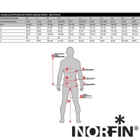 Термобелье Norfin Scandic Base XL