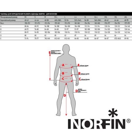 Куртка демисезонная Norfin Verity Pro GR L