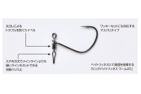 Крючки Decoy Worm 120 #1/0 5шт