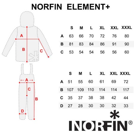 Костюм зимний Norfin Element + M