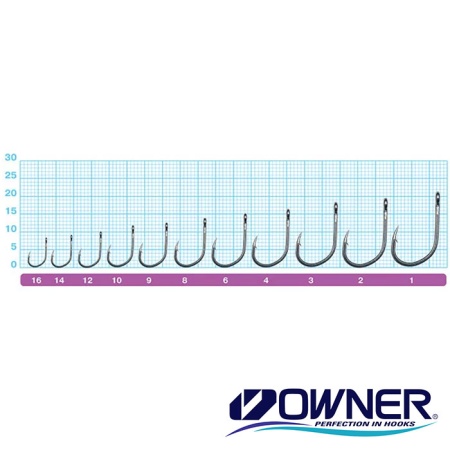 Крючки одинарные Owner 53265 C-5 BC Iseam 2 8шт