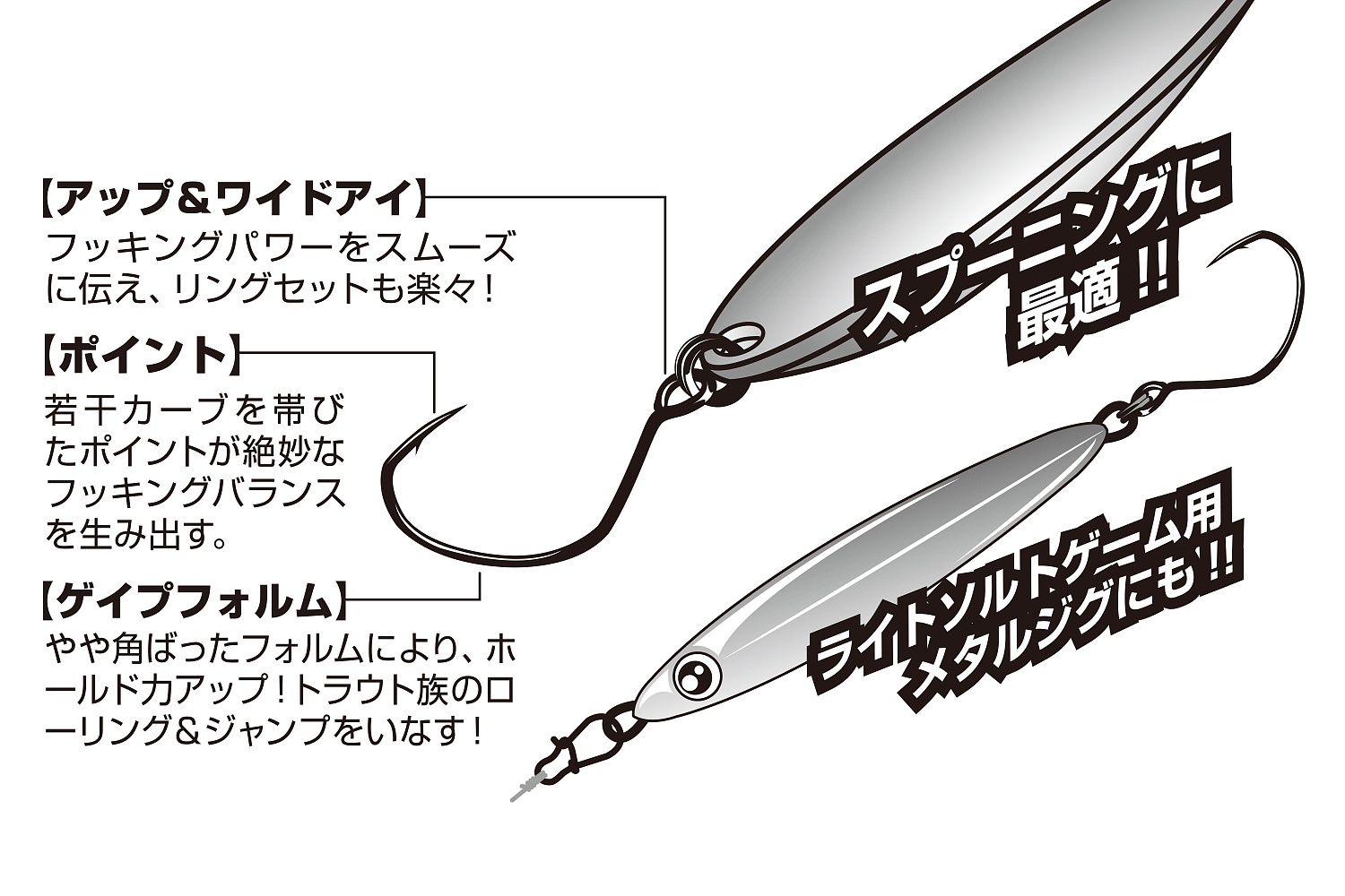 Крючки одинарные Decoy Single 30 Spoonin #10 12шт