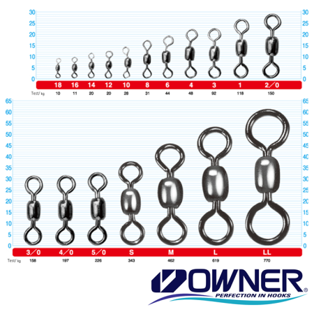 Вертлюжки Owner 52481 Crane Swivel 72481 #08 16шт