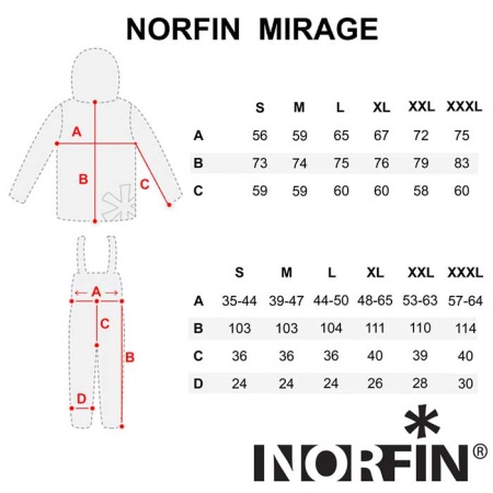Костюм демисезонный Norfin Mirage M