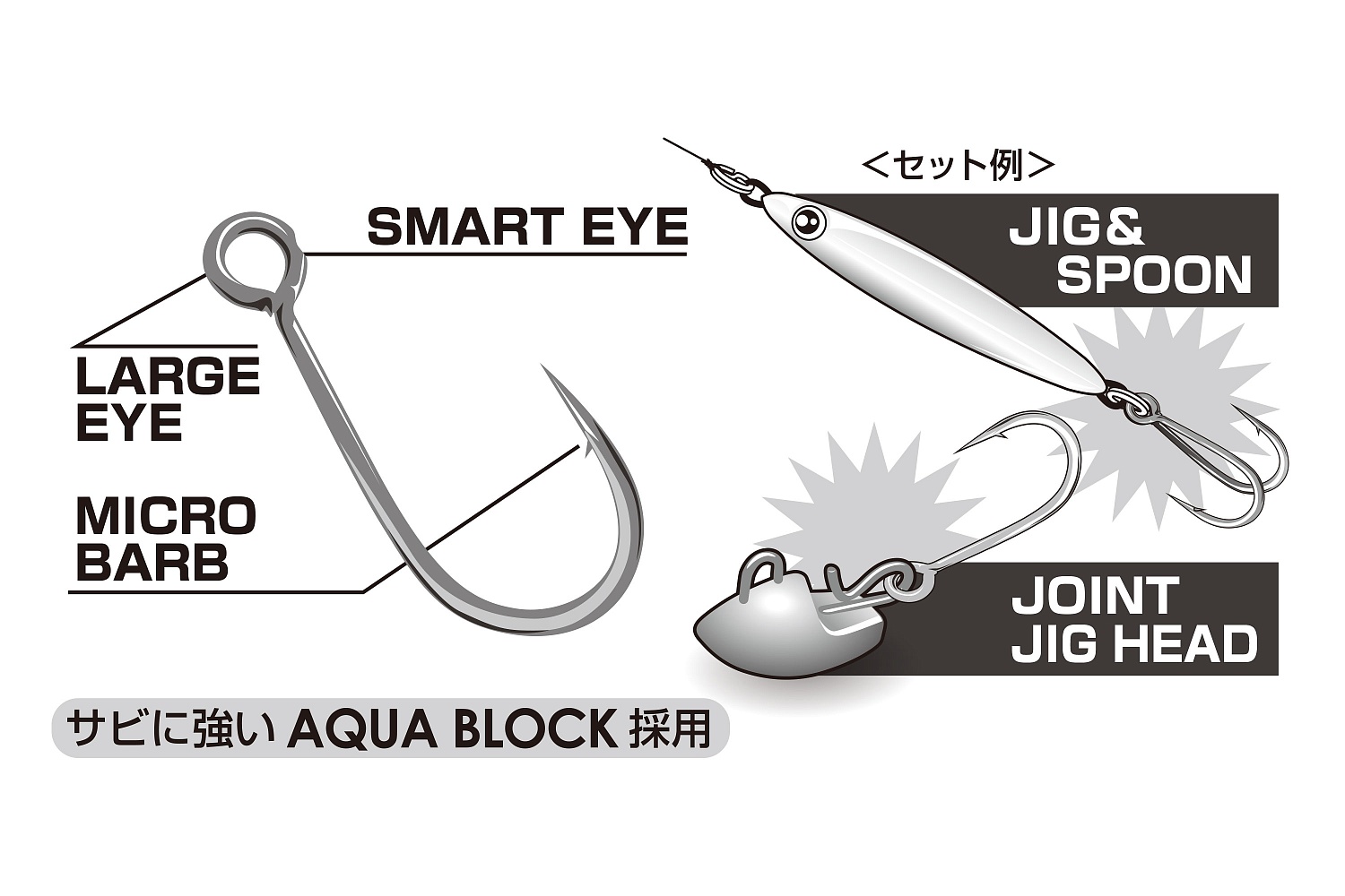 Крючки одинарные Decoy Single 37 Versatile #8 8шт