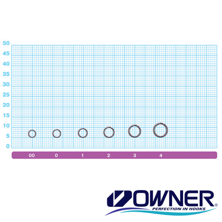 Заводные кольца Owner 72804 Split Ring Fine Wire #01 (24шт в уп)