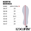 Сапоги зимние Norfin Berings зеленые 40-41