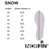 Ботинки зимние Norfin Snow Gray 43