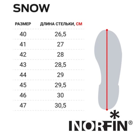 Ботинки зимние Norfin Snow Gray 43