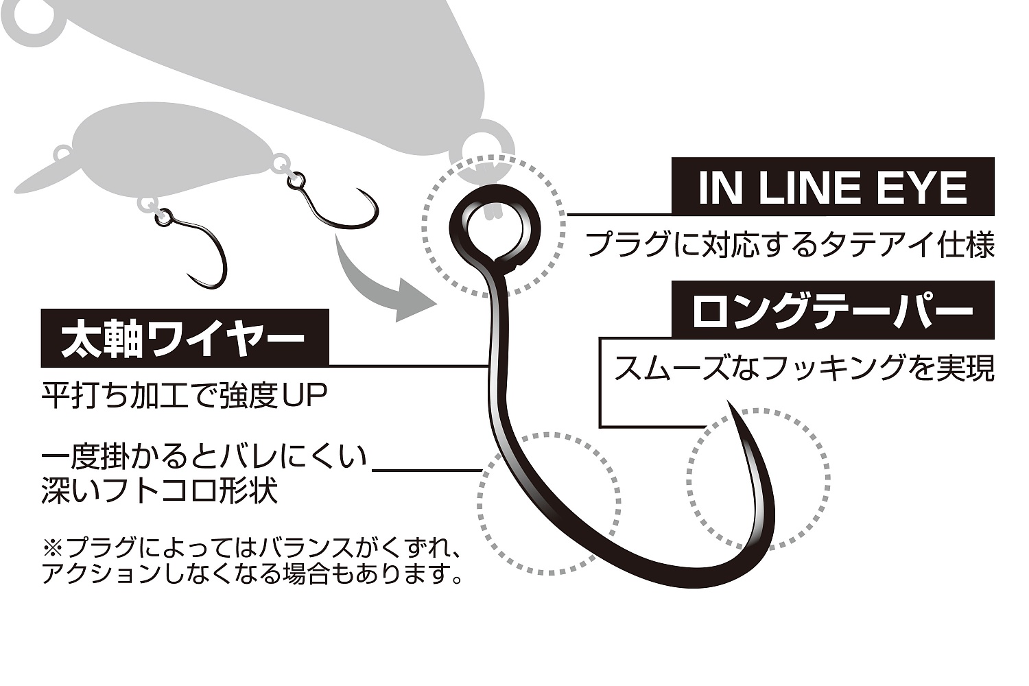 Крючки одинарные Decoy AH-Type X #8 10шт