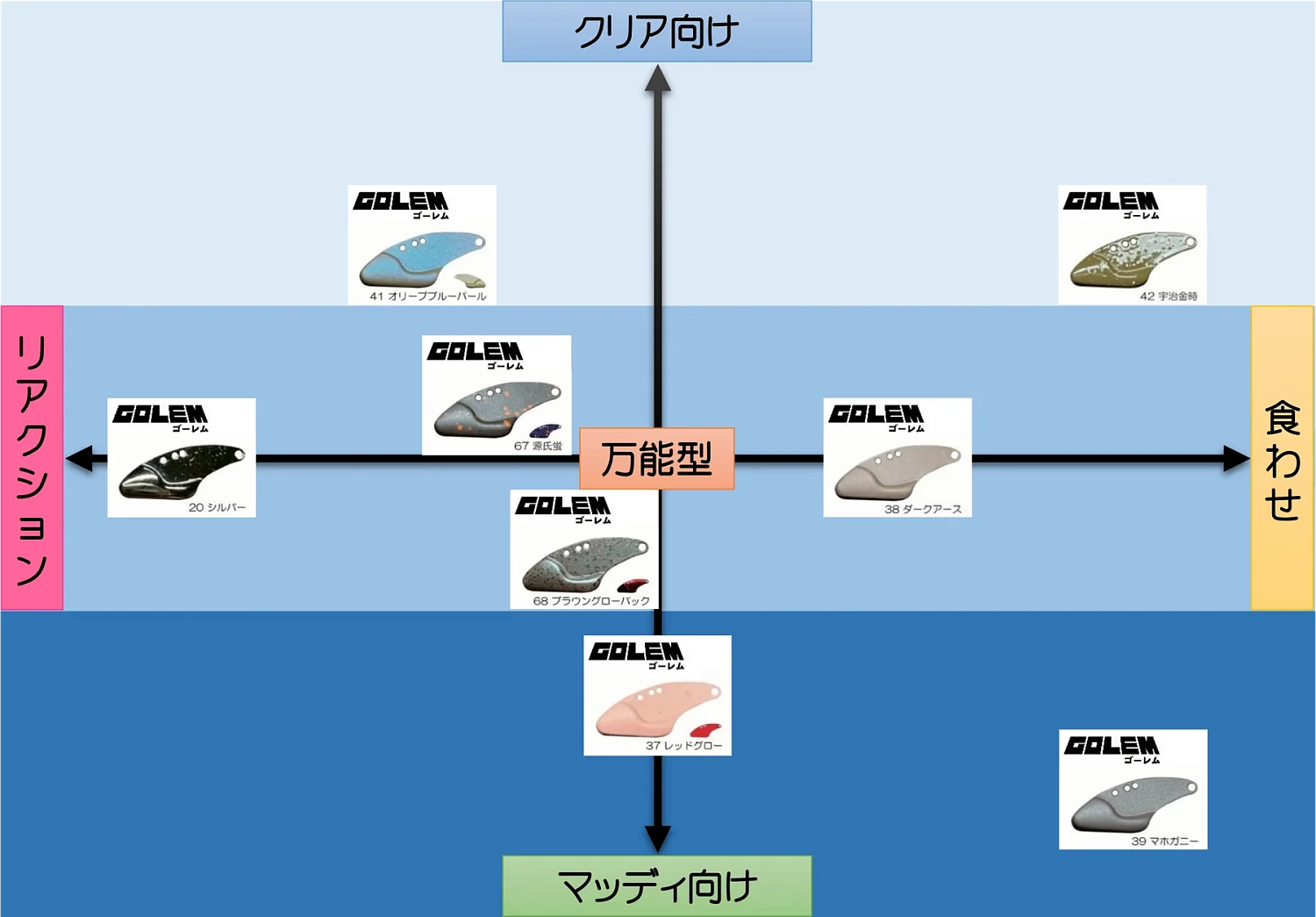Цикада Velvet Arts Golem 2.2 39 Mahogany