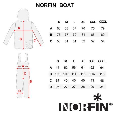 Костюм демисезонный Norfin Boat Green XL