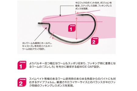 Крючки офсетные Decoy Worm 25 #2 8шт