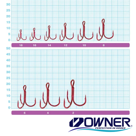 Крючки тройные Owner ST-36RD 12 8шт
