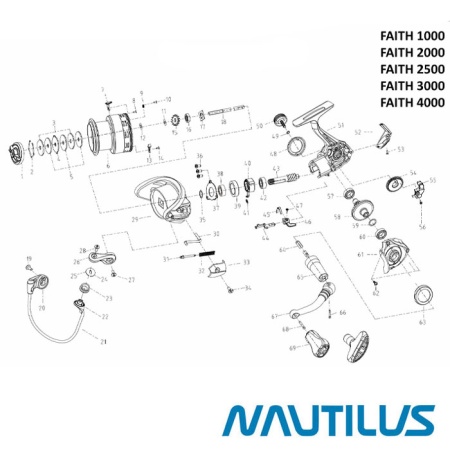 Катушка Nautilus Faith 4000 Катушка Nautilus Faith 4000