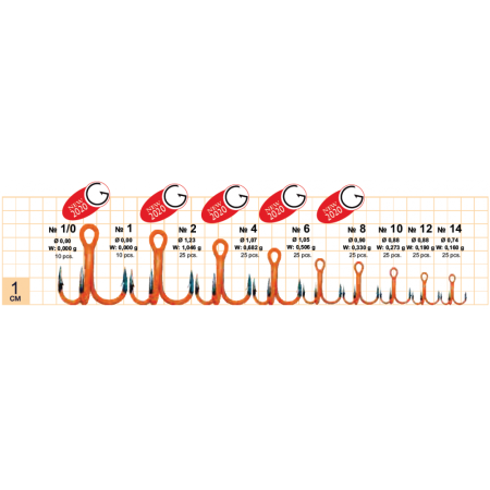 Крючок тройной Gurza Round Treble Hook ST-36 UV #6 BC orange