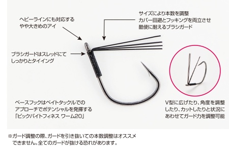 Крючки Decoy Worm 220 #3/0 4шт