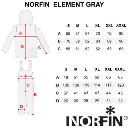 Костюм зимний Norfin Element Gray M