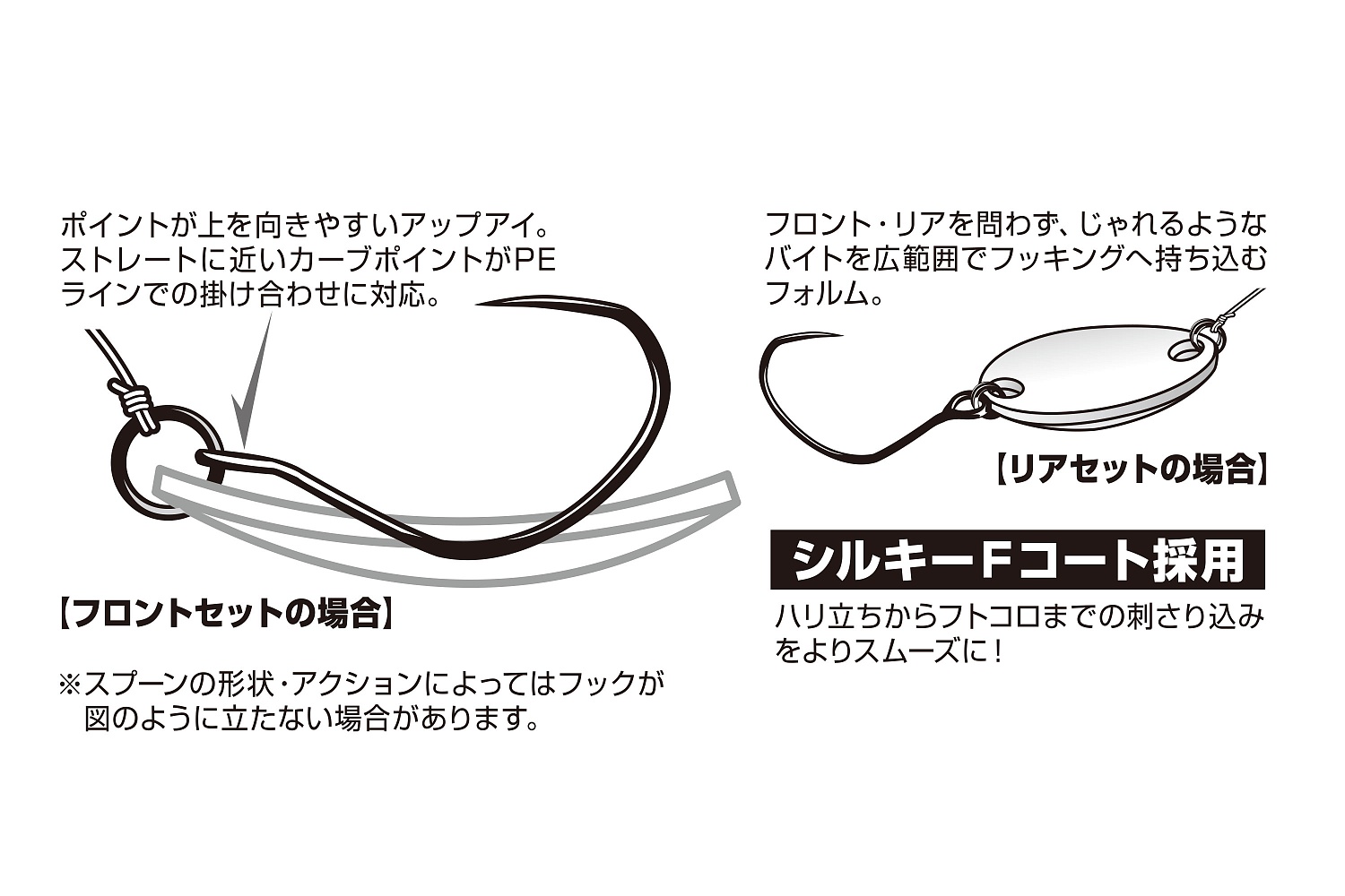 Крючки одинарные Decoy AH-Type IX #10 12шт