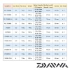 Катушка Daiwa 21 Caldia LT 2500S