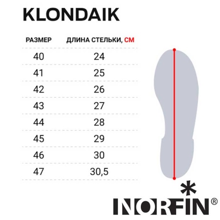Сапоги зимние Norfin Klondaik 46
