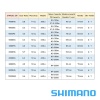 Катушка Shimano 20 Stradic SW 5000PG