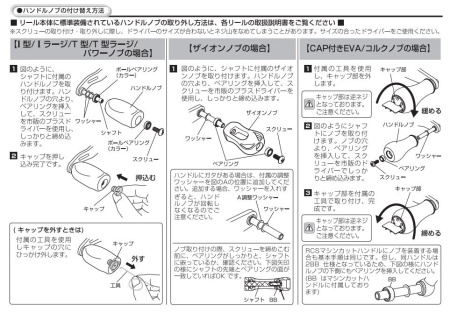 Кноб SLPW RCS High Grip I-Shape Finesse Knob