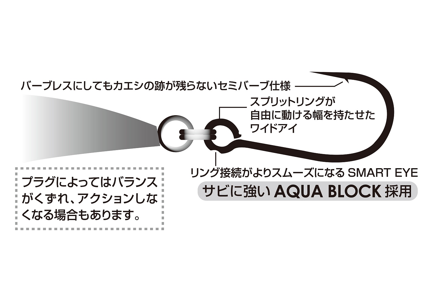 Крючки одинарные Decoy Single 27 Plugin #6 8шт