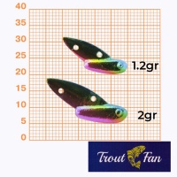 Цикада Trout Fan Chirp 1.2 304