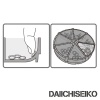 Коробка Daiichiseiko MC Case 75 R Dark Earth