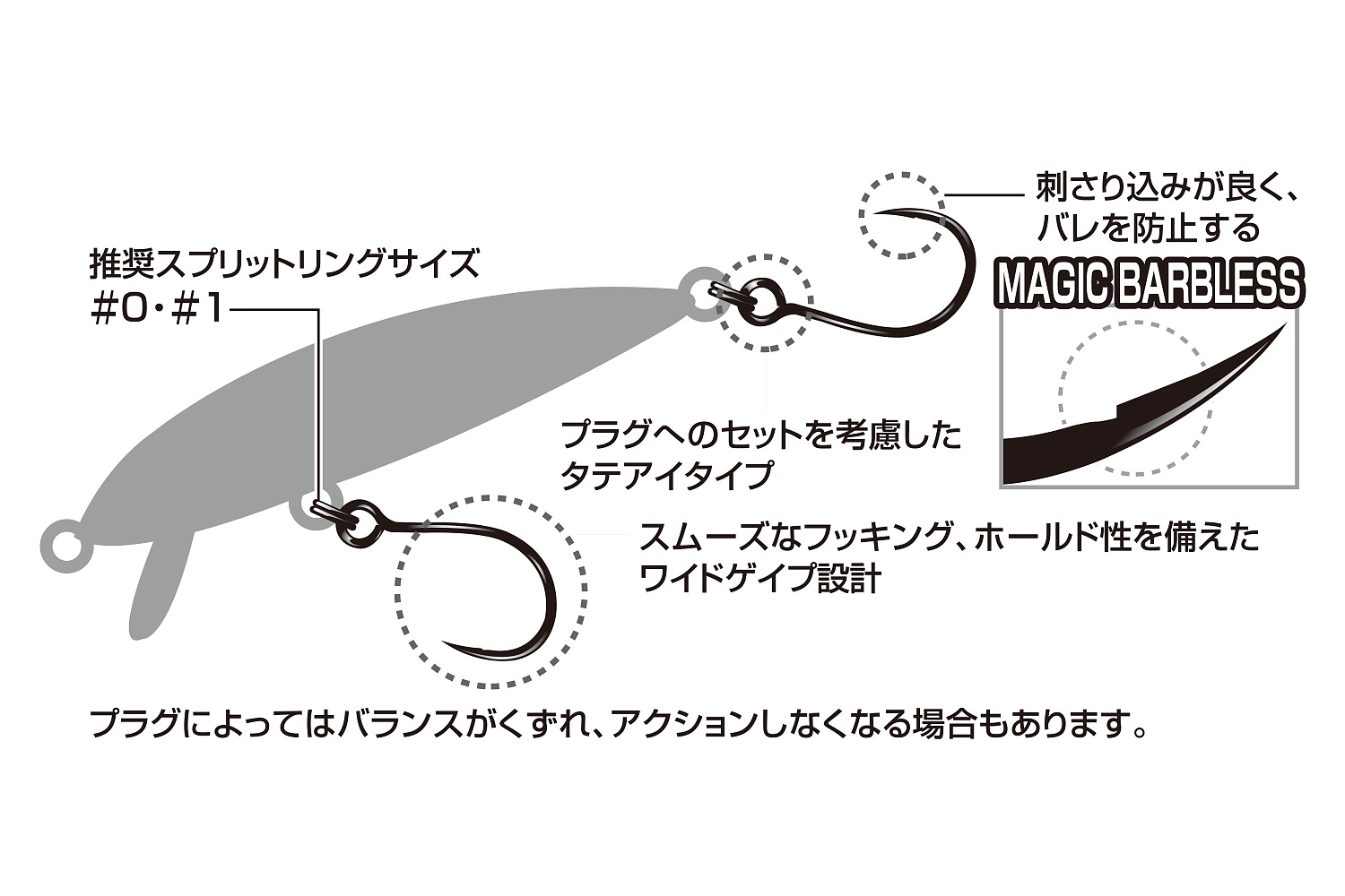Крючки одинарные Decoy AH-Type III #8 10шт