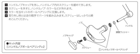 Подшипники для кноба SLPW BB handle Knob Kit S (SUS)