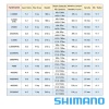 Катушка Shimano 22 Stella 4000M
