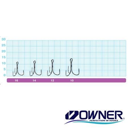 Крючки тройные Owner STBL-1.56BC barbless 12 8шт