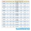 Катушка Shimano 20 Vanford 2500S Катушка Shimano 20 Vanford 2500S