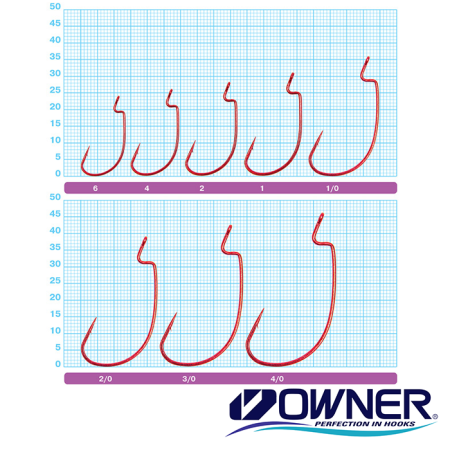 Крючки офсетные Owner 5109 J-Light Worm Hook Red 3/0 5шт