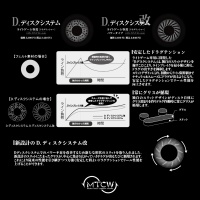 Диск фрикционный MTCW D. Disc System Kai Daiwa 24.5mm/1mm (17 series 1000/2000)