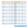 Катушка Shimano 19 Stradic C2000S