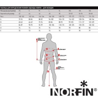 Куртка флисовая Norfin Women Moonrise M