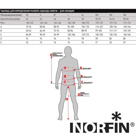 Куртка флисовая Norfin Women Moonrise M Куртка флисовая Norfin Women Moonrise M